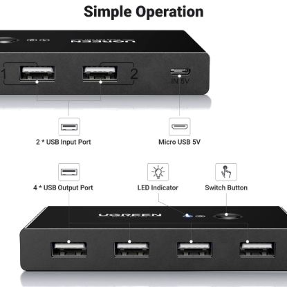 Picture of UGREEN USB 2.0 4-Port Switch Box, with 1.5m USB Cables