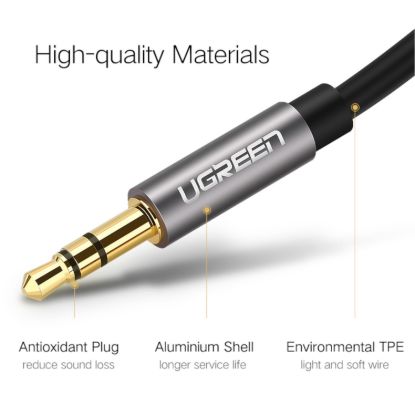 Picture of UGREEN 3.5mm Aux Cable 0.5m