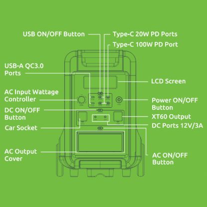 Picture of Gizzu Hero Ultra Plus 3840Wh UPS Power Station