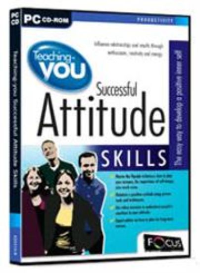 Picture of Apex Teaching you Successful Attitude Skills