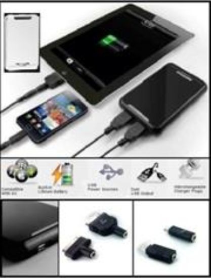 Picture of Promate energyMate 6600mAh Rechargeable External Battery