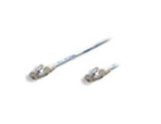 Picture of UNIQUE PATCH CABLE-1.0-GREY